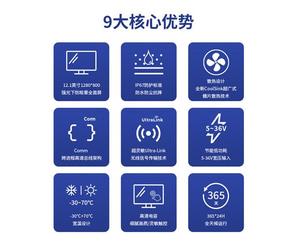 利记SBOBET智显12寸车载平板的卓越性能